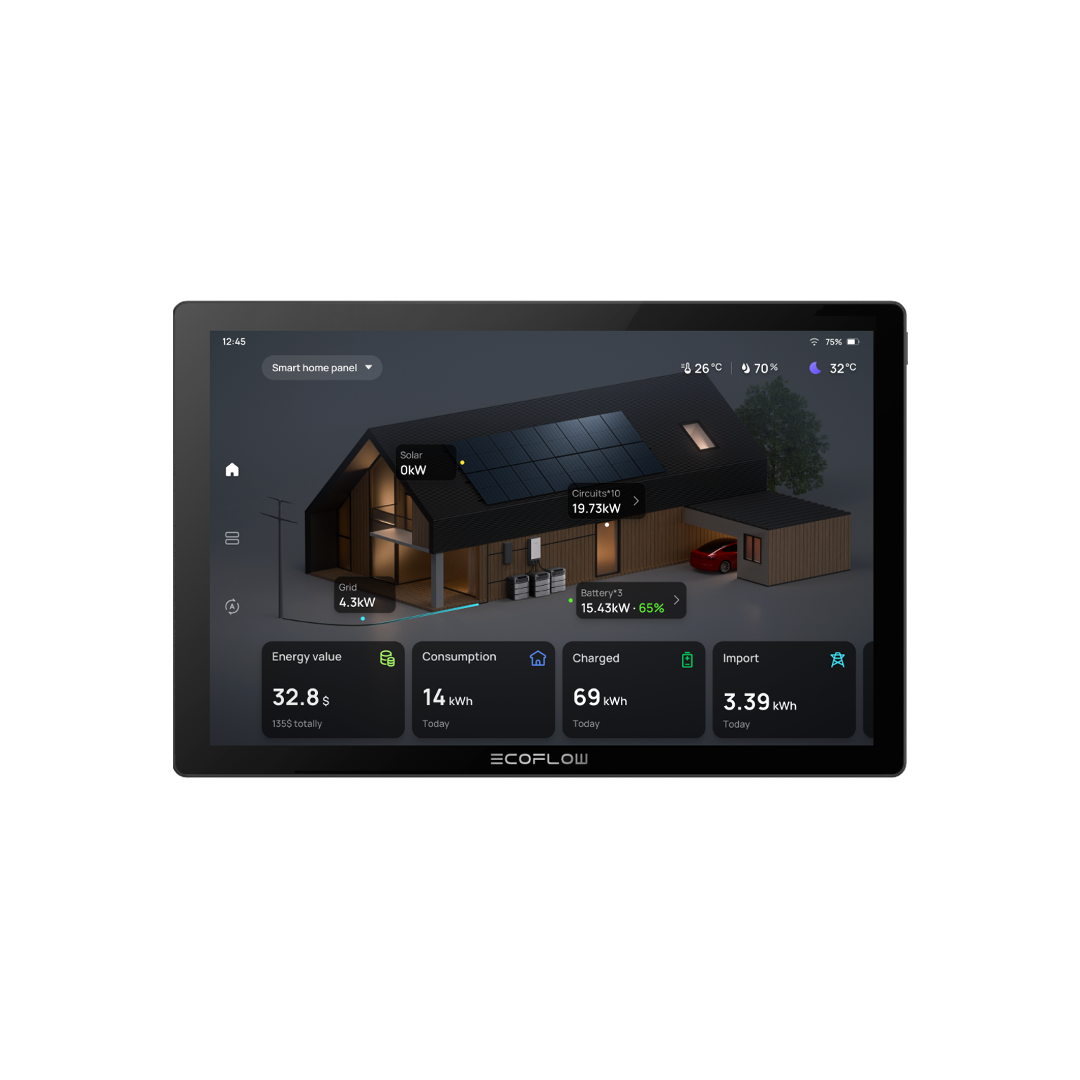 monitor ecoflow