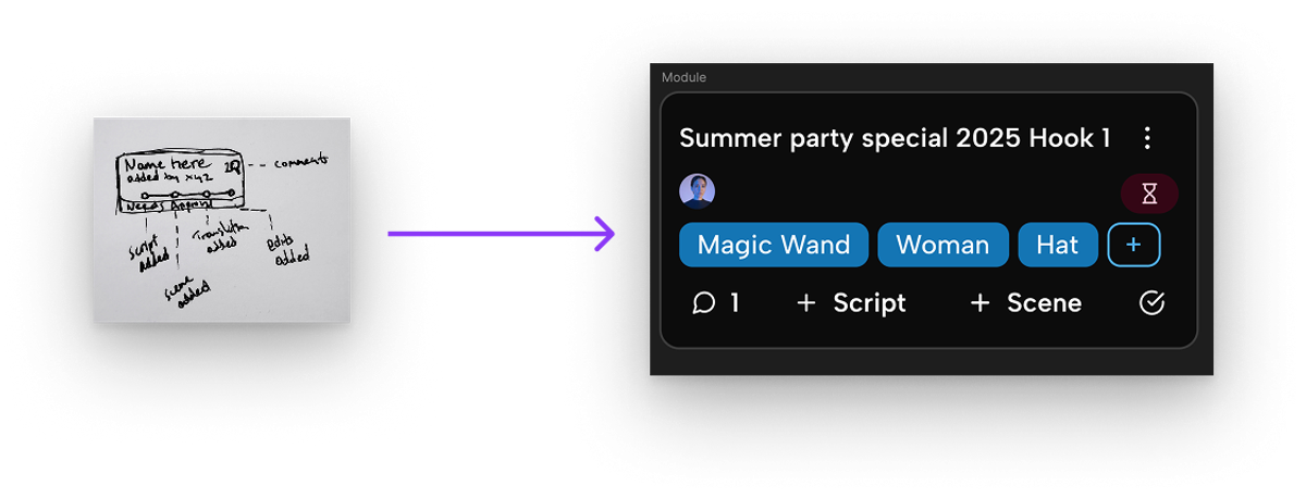 a process detail showing from sketch to UI