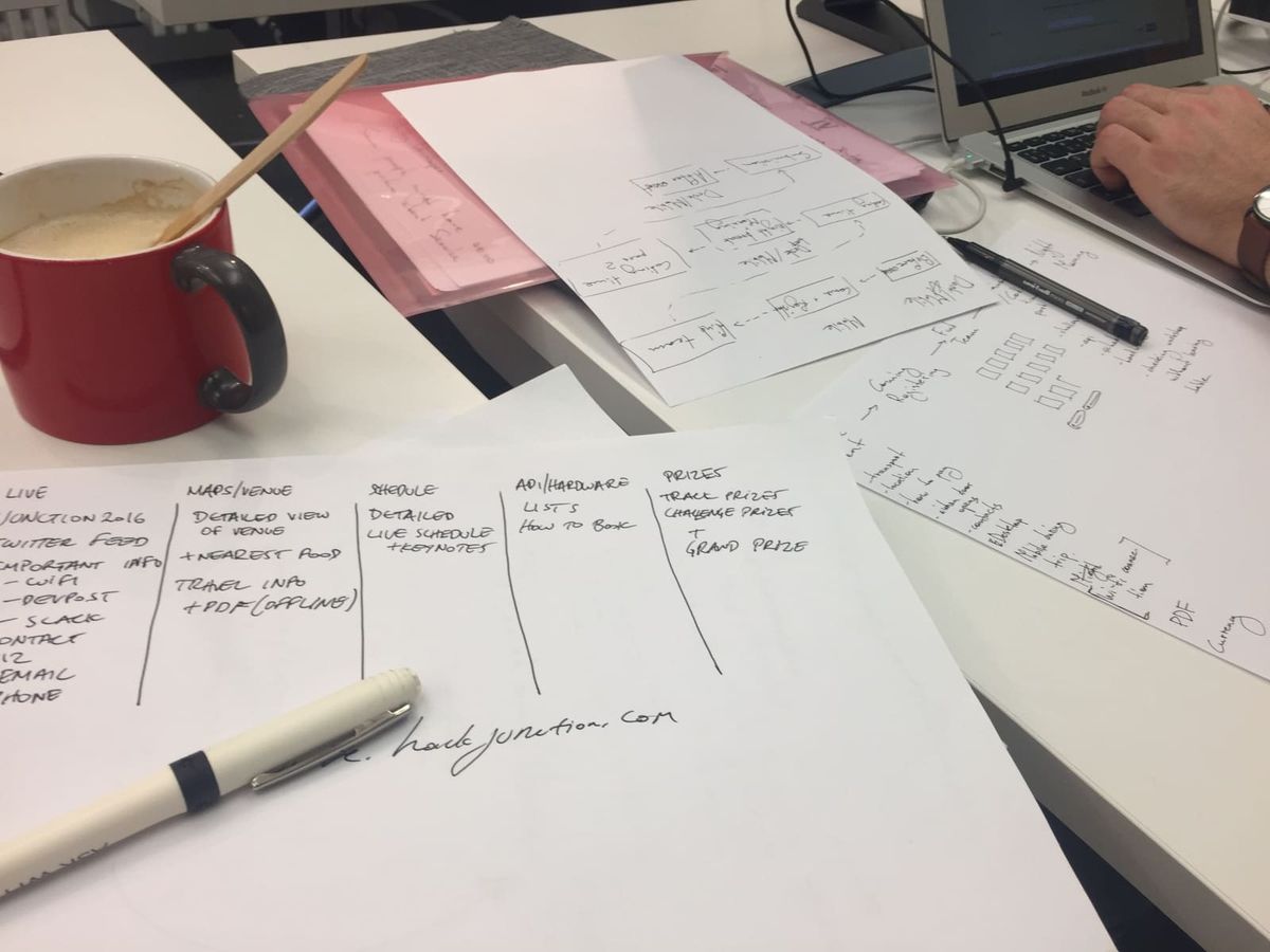 Photo of sketches of wireframes and information architecture maps