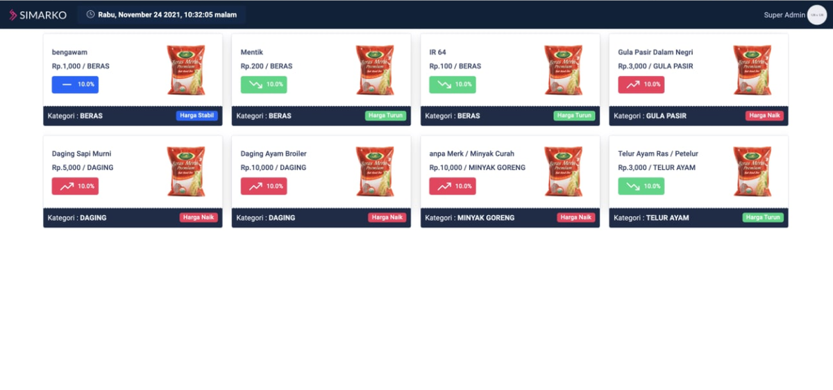 SIMARKO Management Market System Kab Kediri - image 1