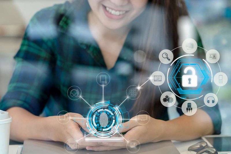 Image for Strong Customer Authentication: The Potential and Peril of Biometric Authentication