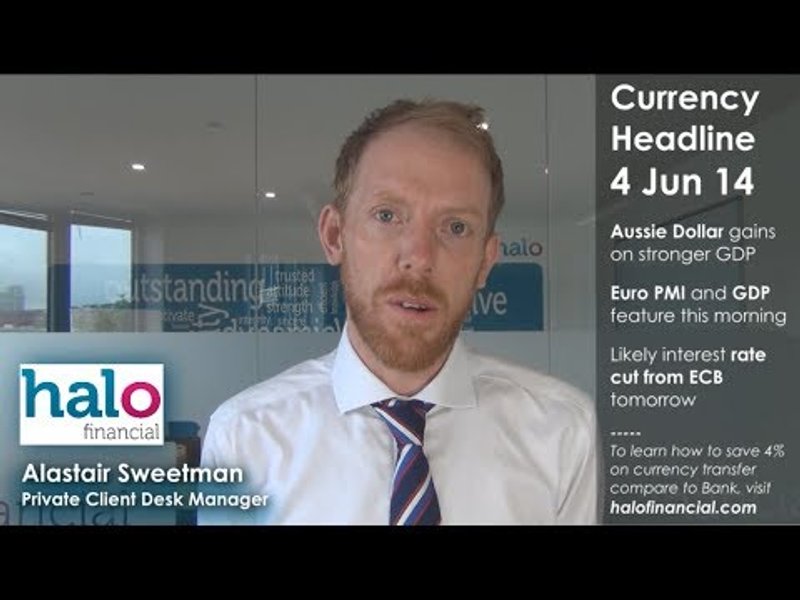 Image for MORNING CURRENCY UPDATE – LIKELY INTEREST RATE CUT FROM ECB TOMORROW