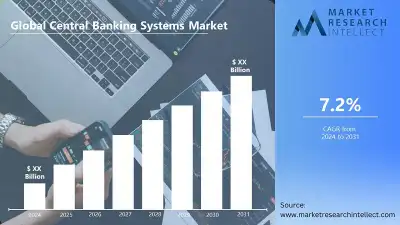 Image for Central Banking Systems Market Projected to Achieve a 7.2% CAGR from 2024 to 2031