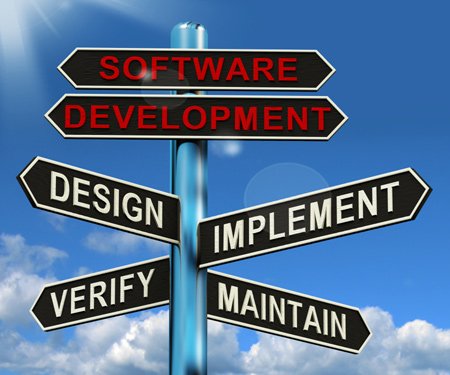 software development pyrami