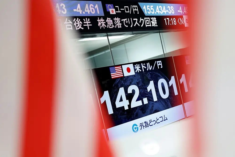 US dollar declines as rate cut bets rise; Japanese yen surges - Global Banking & Finance Review