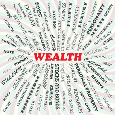 Wealth Management