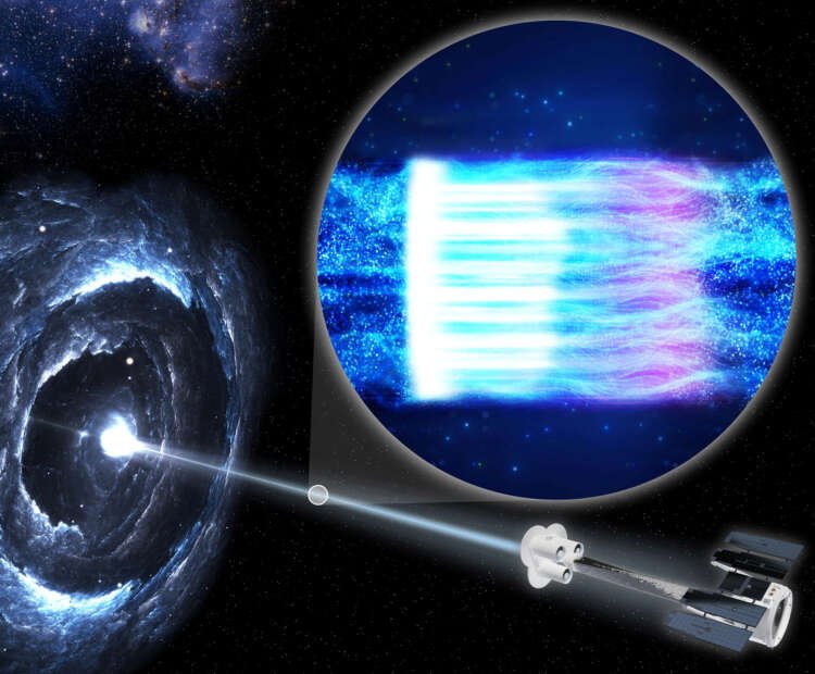 IXPE spacecraft capturing jets from blazar Markarian 501, revealing black hole mysteries - Global Banking & Finance Review