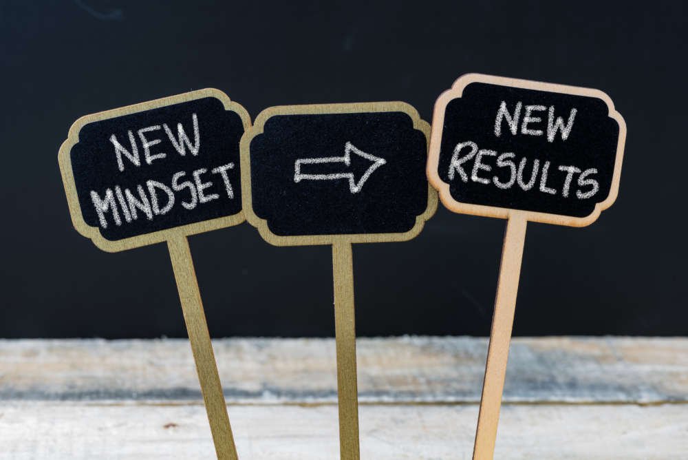 Visual representation of businesses adapting to Covid-19 challenges - Global Banking & Finance Review