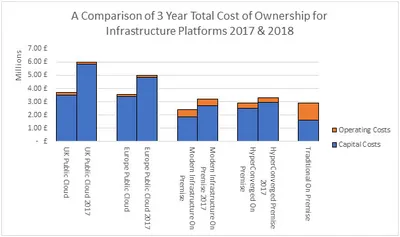 comparison-2018 comparison-2018
