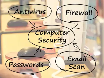 Image for HOW A SMALL SUSPICIOUS TRANSACTION REPORT CAN MAKE A BIG DIFFERENCE IN THE FIGHT AGAINST MONEY LAUNDERING