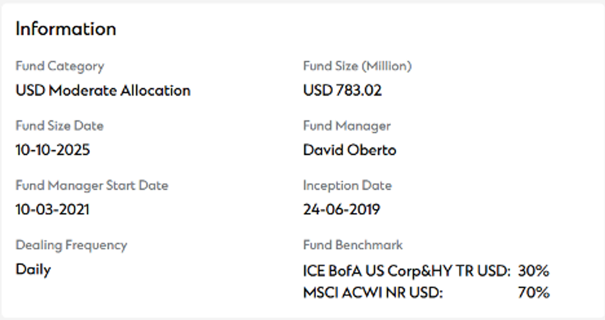 Content image from Global Banking & Finance Review