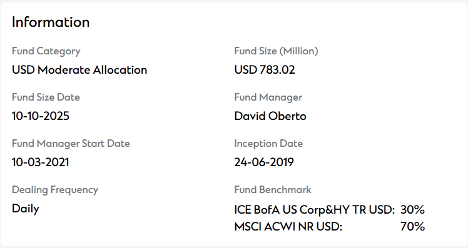 Content image from Global Banking & Finance Review