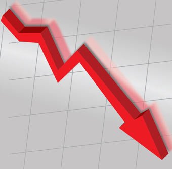 Decline in MNI China Business Indicator to 51.1 highlights economic slowdown - Global Banking & Finance Review