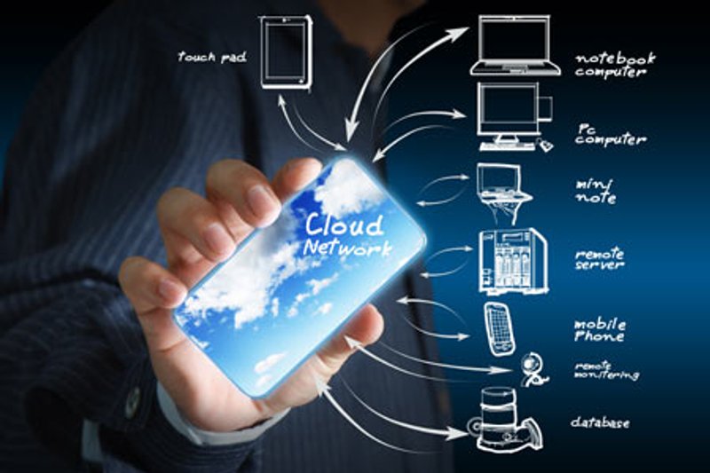 Image for WHY TECHNOLOGY IS IMPORTANT FOR BANKING