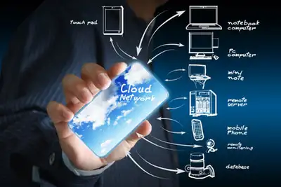 Image for MONEYPASS® PARTNERS WITH MONITISE TO OFFER MOBILE CARD SERVICES