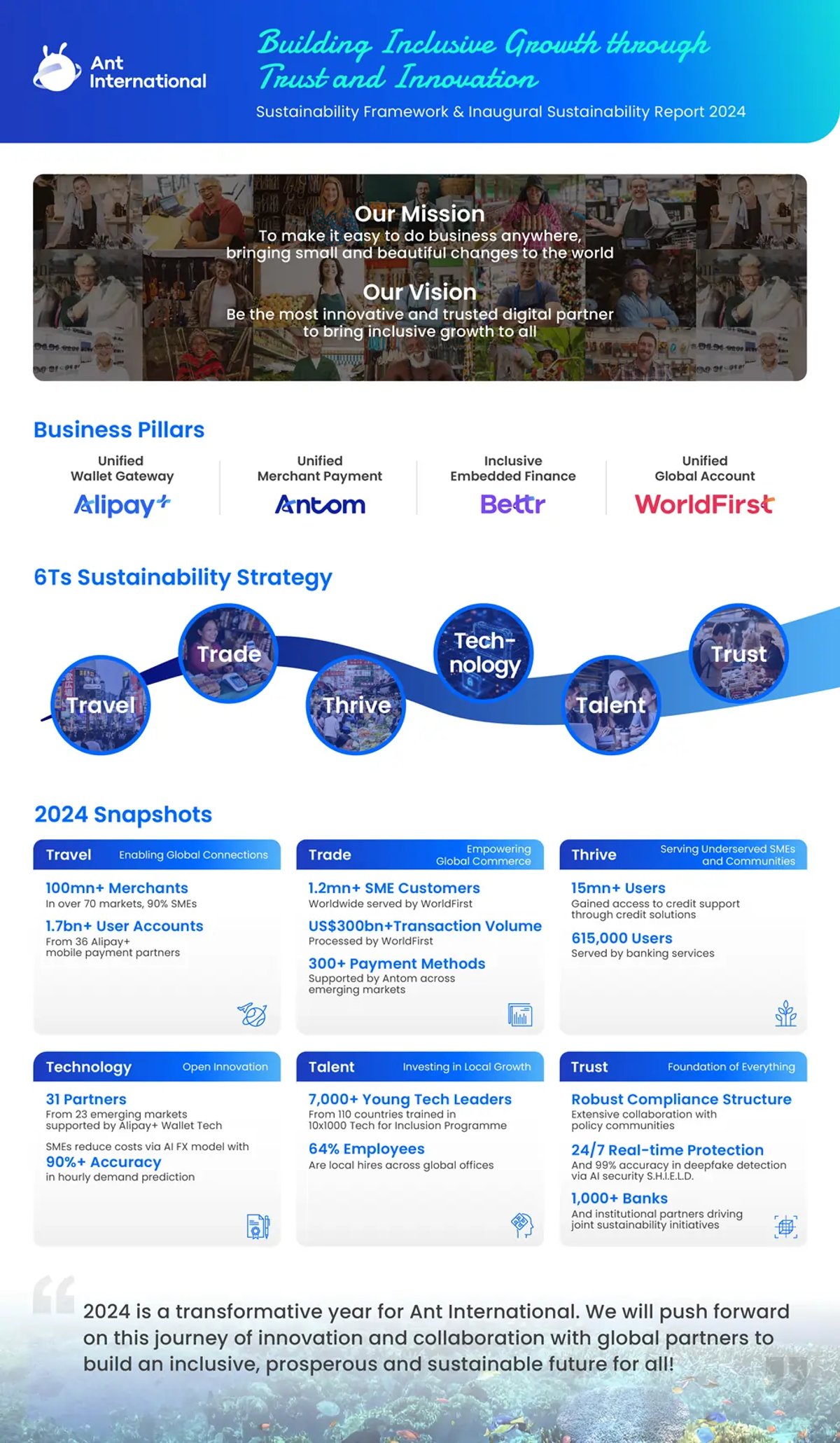 Content image from Global Banking & Finance Review