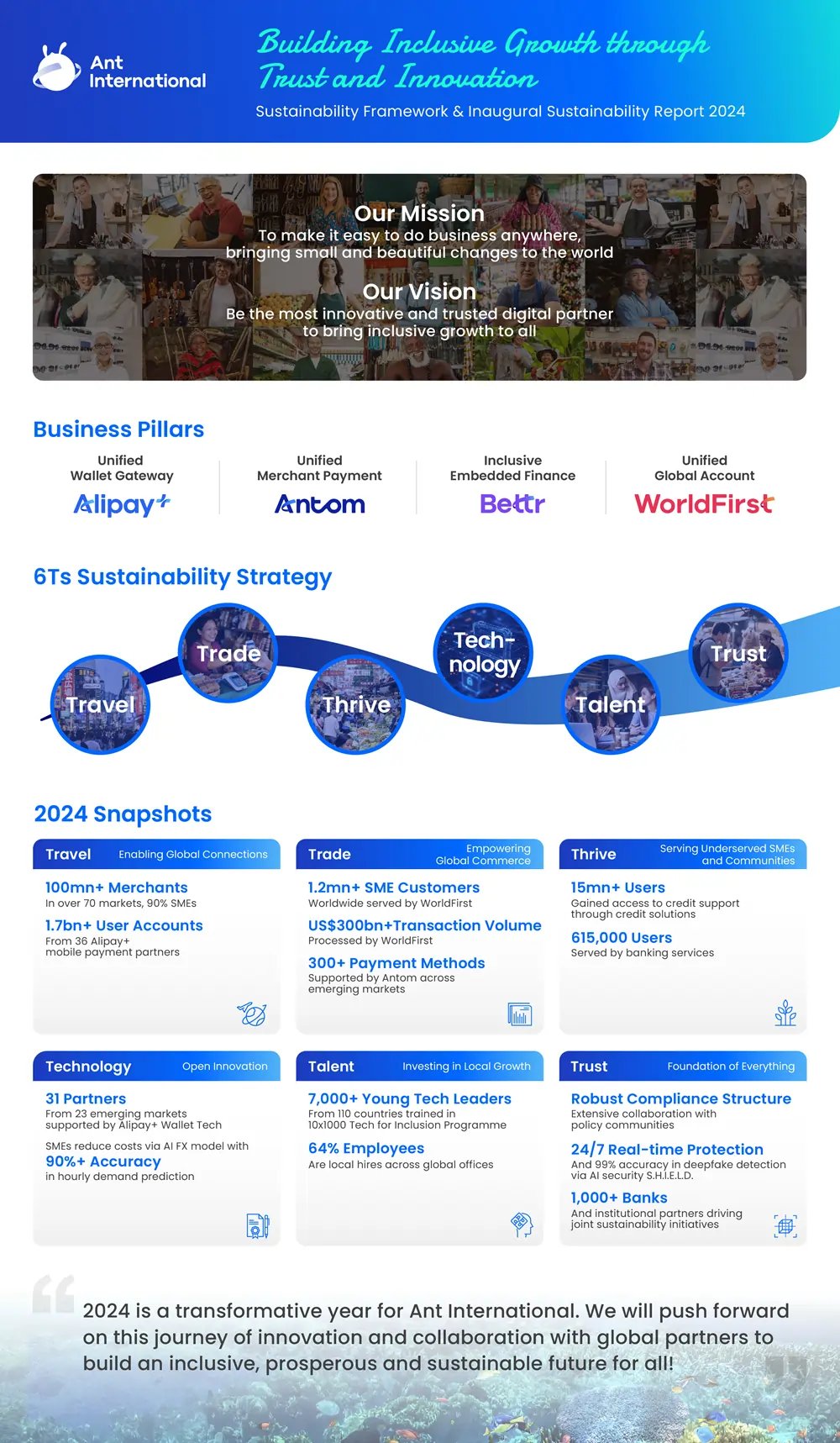 Content image from Global Banking & Finance Review