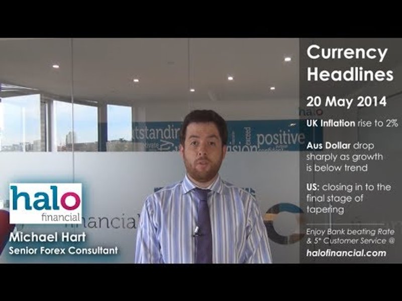 Image for CURRENCY UPDATE: UK INFLATION ROSE TO 2% WHILE AUD DROP SHARPLY
