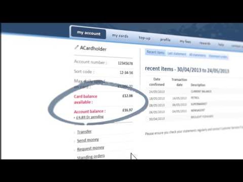 Image for credEcardplus – The Prepaid Card you can Bank on!