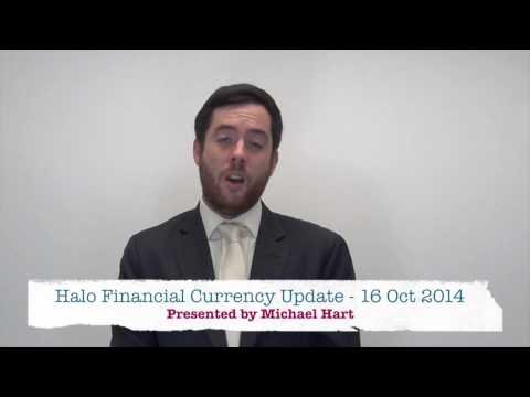 Image for VOLATILITY ROLLERCOASTER FOR BOTH CURRENCY & STOCK MARKET – PRESENTED BY MICHAEL HART – 16 OCT 2014