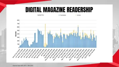 Readership-Report-2020_2 Readership-Report-2020_2