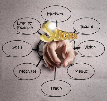 NDD Group CEO Robert Gavin receiving OPP Awards for Excellence in London - Global Banking & Finance Review