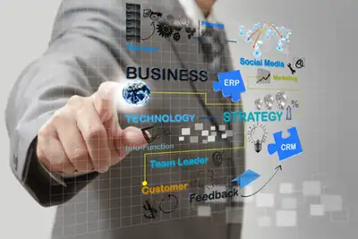 Image for IS ERP IN THE CLOUD RIGHT FOR YOUR BUSINESS?