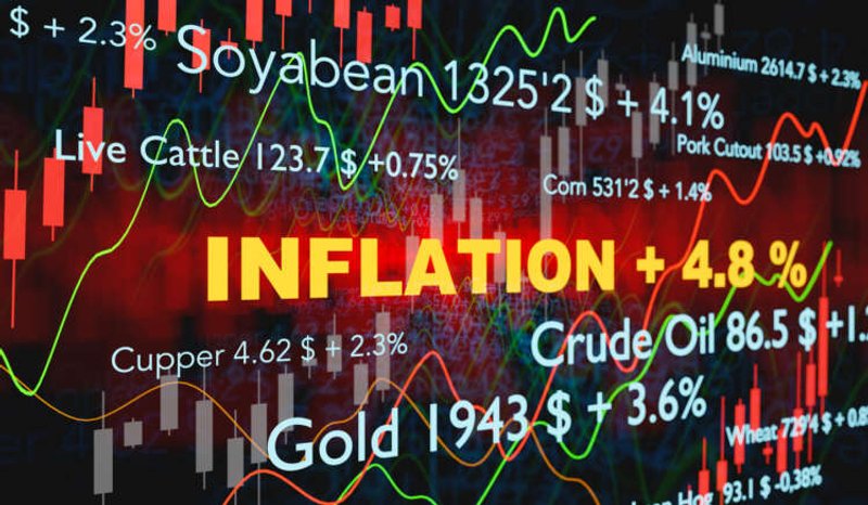 Image for Inflation surge puts commodities and CTAs in the spotlight