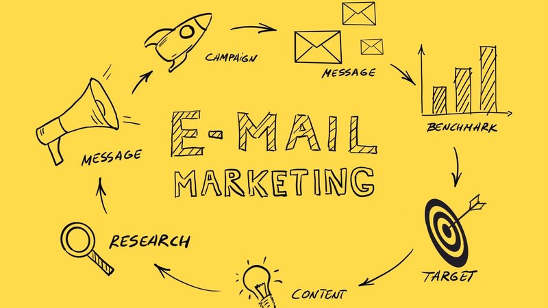 Image for Four Email Marketing Best Practices to Consider