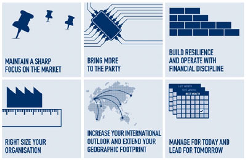 Image for NEW REPORT FROM MAZARS REVEALS SIX SUCCESS FACTORS TO HELP SMES STAND OUT FROM THE CROWD