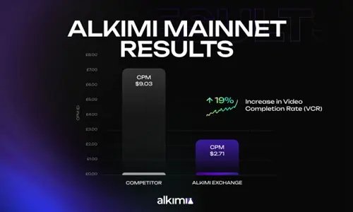 Alkimi's mainnet launch revolutionizes digital advertising on blockchain - Global Banking & Finance Review