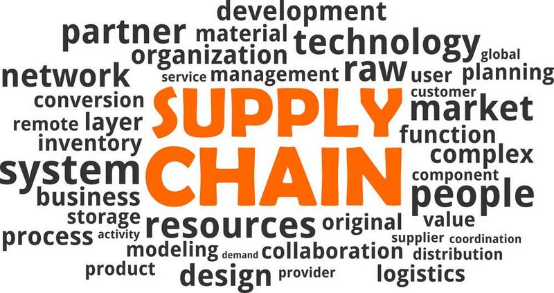 Image for Buyers turn to digital dynamic discounting to protect supply chains
