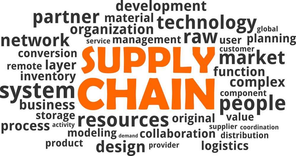 Digital dynamic discounting concept supporting supply chain stability - Global Banking & Finance Review
