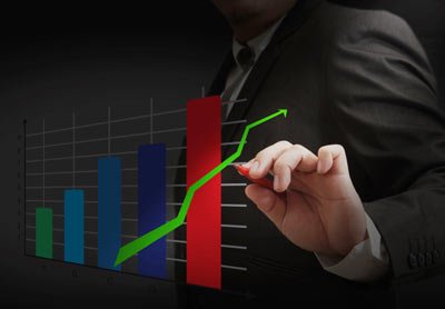 Graph showing AUDUSD currency pair performance after triangle break - Global Banking & Finance Review