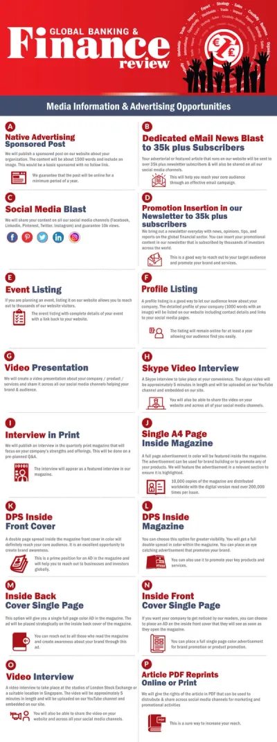 globalbankingandfinance.com Media Pack 2020 globalbankingandfinance.com Media Pack 2020