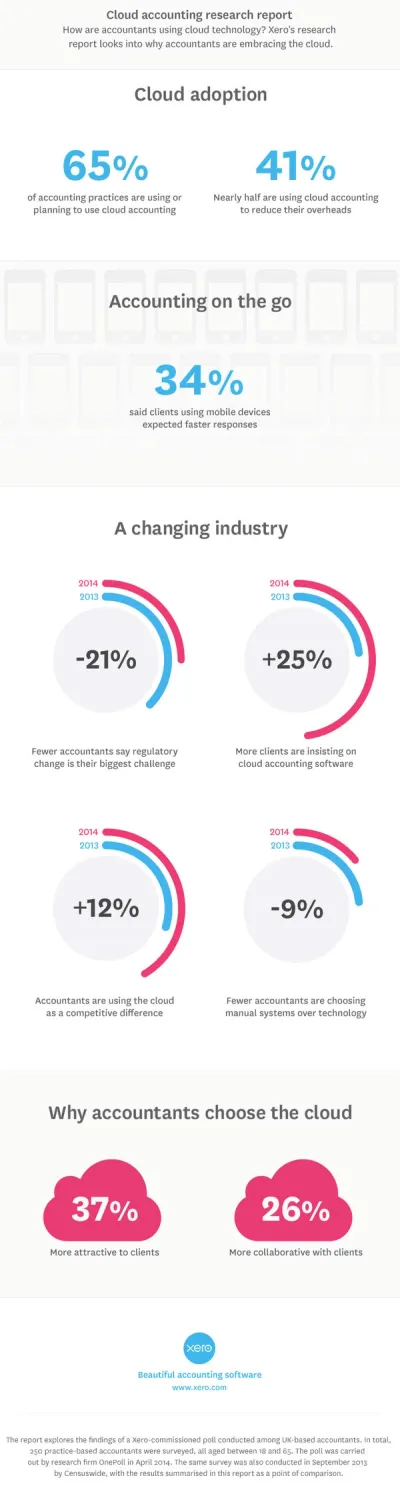 COMPARISON OF IPHONE 6 INNOVATIVE FEATURES