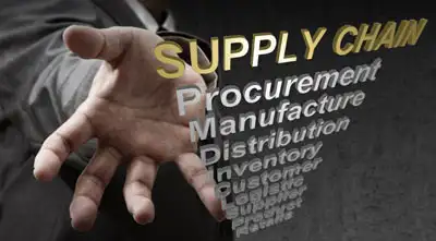 Image for THE GROWING TREND OF COMMERCIAL PRESSURE TO TAKE ENHANCED RESPONSIBILITY FOR SUPPLY CHAIN
