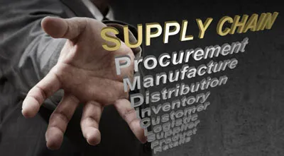 Enhanced Responsiblity For Supply Chain