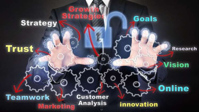 Image for Pivoting growth strategy to rebuild consumer trust and confidence