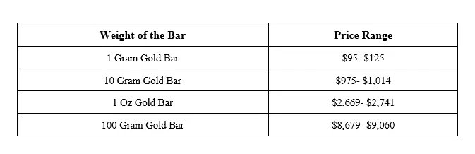 Content image from Global Banking & Finance Review
