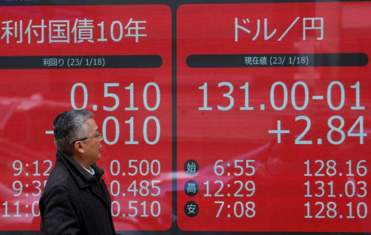 Monitors show Japan's bond yield and yen exchange rate amid cautious Asian market outlook - Global Banking & Finance Review