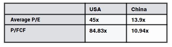 Content image from Global Banking & Finance Review