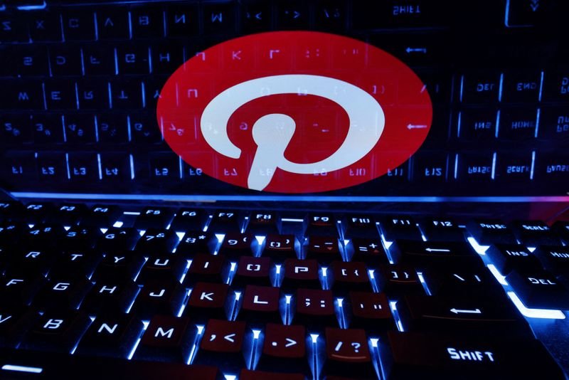 Graph showing Pinterest shares surge as AI ad tools boost revenue forecasts - Global Banking & Finance Review