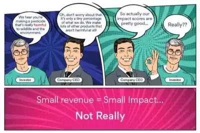 Image for Double-materiality is only useful when it is NOT associated with revenues