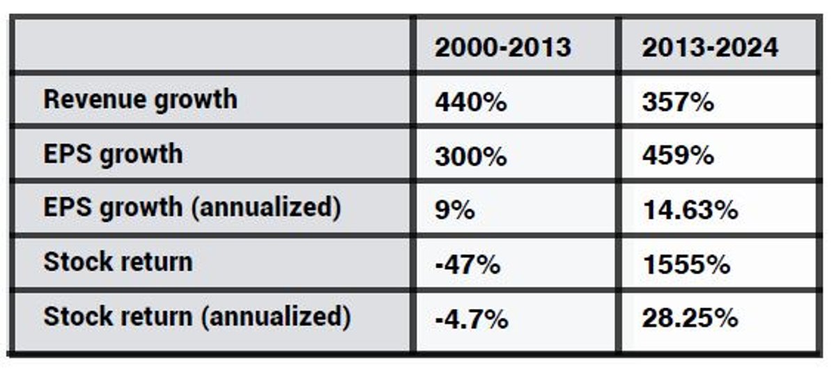 Content image from Global Banking & Finance Review