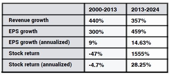 Content image from Global Banking & Finance Review