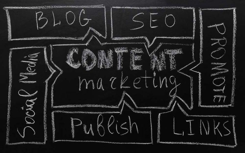 Image for How to win at content marketing in 2020