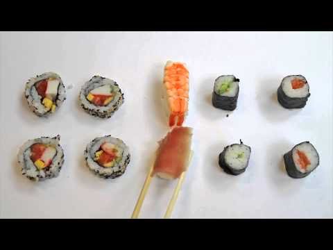 Image for Wearables design concept Small Change