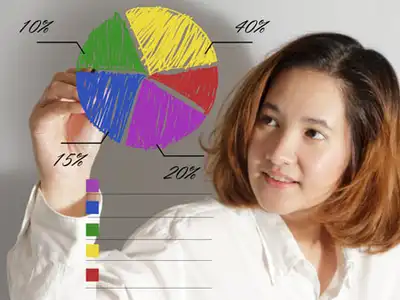 Image for SURVEY REVEALS 1 IN 5 EMPLOYEES GOING ROGUE WITH CORPORATE DATA