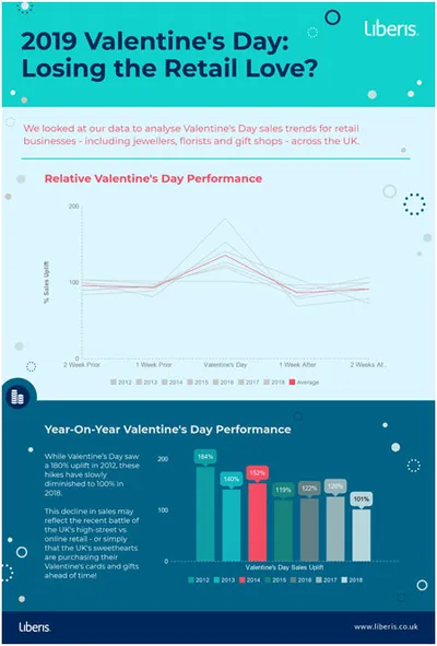 2019-valentine 2019-valentine